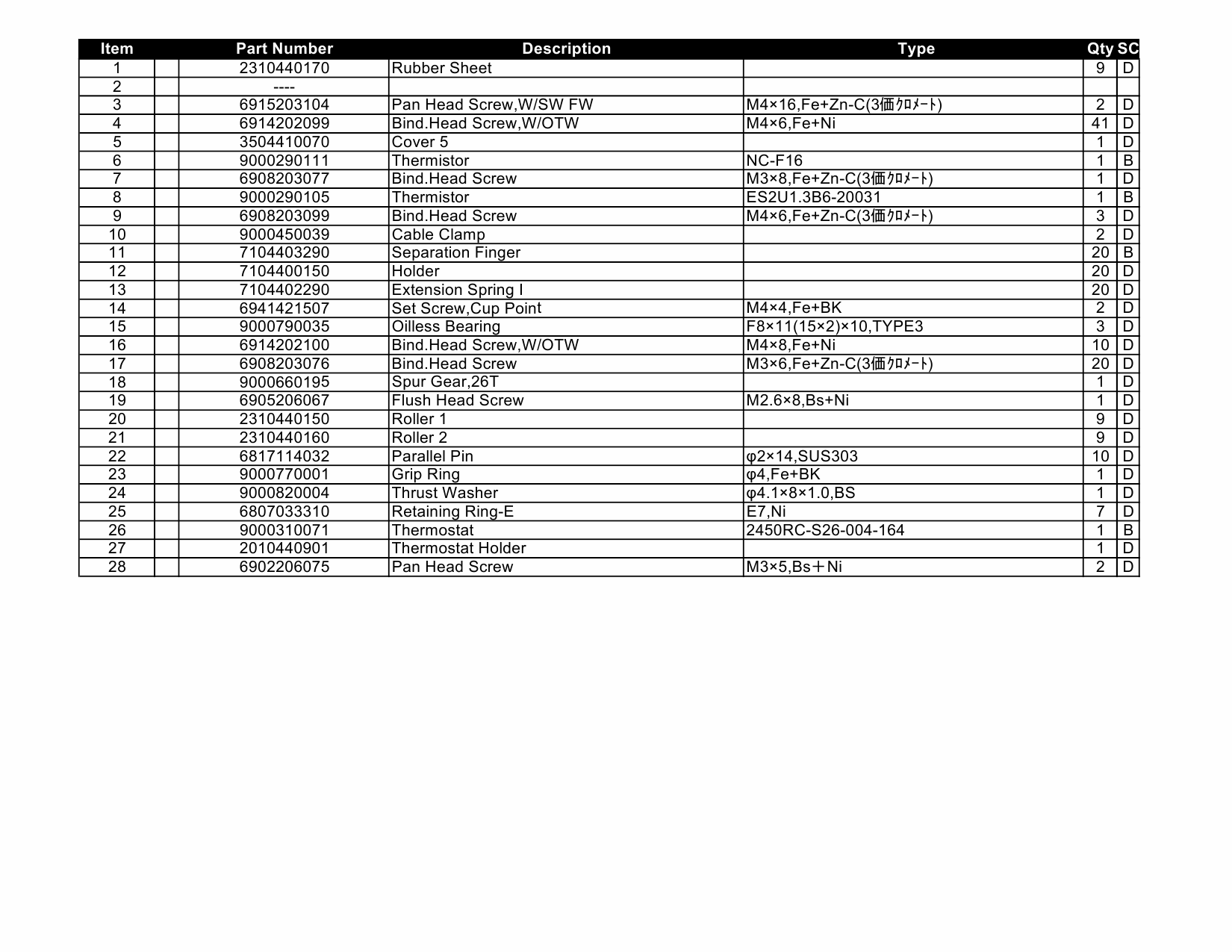 KIP 9900 K-115  Parts Manual-2